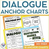 Writing and Using Dialogue Anchor Charts
