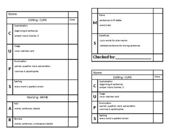 Preview of Writing Checklist CUPS and ARMS for Peer Editing