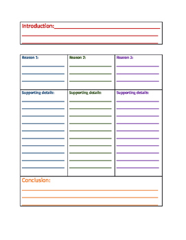 Preview of Writing graphic organizer and lesson for informational or opinion