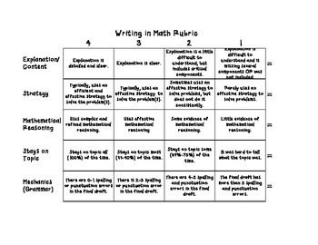 Preview of Writing in Math Rubric