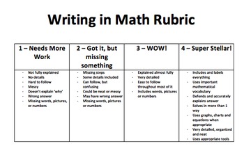 rubric for math writing assignment