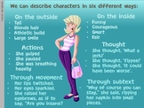 Writing narrative - describing characters