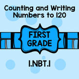 1st grade Writing numbers and number words to 120 COMMON C