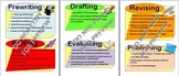 Writing process display posters