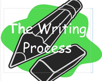 Preview of Writing process in steps