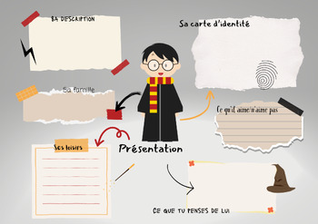 Preview of Writing projet/projet d'écriture : let's introduce Harry Potter [French]