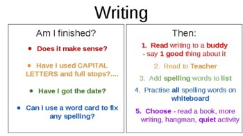 Preview of Writing reminders year 2/3
