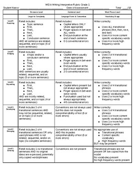 Preview of ESOL Writing rubric - 1st grade retelling