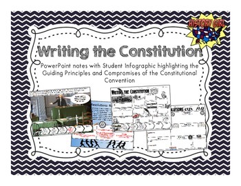 Preview of Writing the Constitution Info-Graphic & PowerPoint