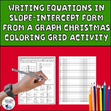 Writing the Equation of a Line from a Graph Coloring Grid 