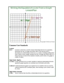 Writing the Equation of a Line from a Graph Lesson Plan