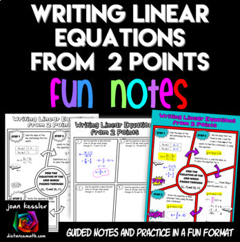 Preview of Write the Linear Equation from 2 Points FUN Notes Doodle Pages
