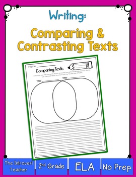 Writing to Compare Texts by The Introvert Teacher | TPT