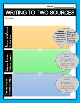 Preview of Writing to Two Sources Organizer Reference Guide