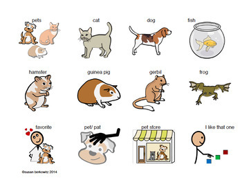 Writing with Word Banks Pet Topic Words for Emergent Writers and AAC Users