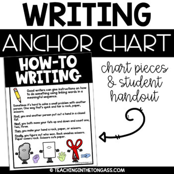 Procedural Writing Anchor Chart