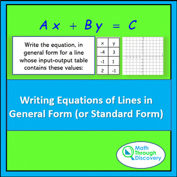 Preview of Alg 1 - Writing Equations of Lines in General (or Standard) Form Activity Sheet
