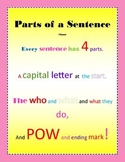 Writng Chant Activity for Grades K-6, ELL Adults, Homeschool