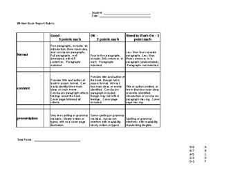 Preview of Written Book Report Rubric