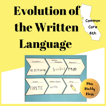 Preview of Written Language Evolution Timeline Activity and Lesson