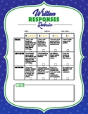 Editable Written Response Rubric (student-friendly language)