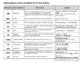 Written assessment feedback French