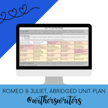 Preview of Written in the Stars: Romeo and Juliet - Unit Map - FREEBIE