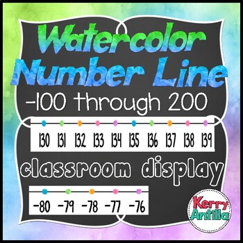 Preview of Watercolor Number Line -100 through 200 Classroom Display