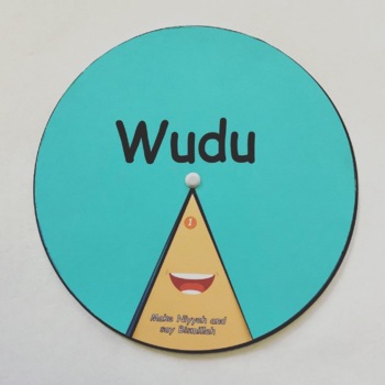 Preview of Wudu steps in a wheel