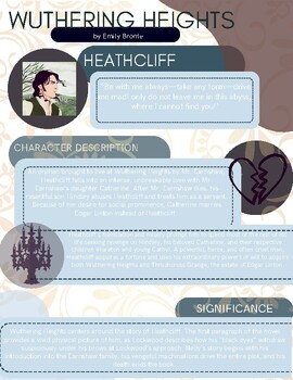 Preview of Wuthering Heights Character Sheets
