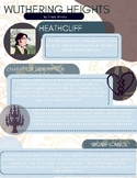 Wuthering Heights Character Sheets