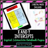 X and Y Intercepts: Google Slide Edition