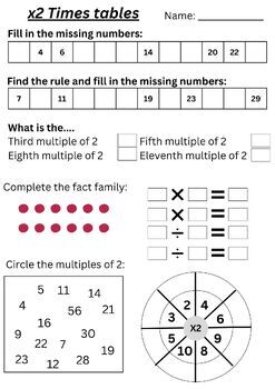 Preview of X2 - X10 Multiplication mastery