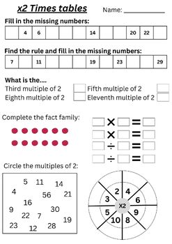 Preview of X3, X6 and X9 Multiplication mastery