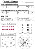 X3, X6 and X9 Multiplication mastery