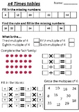 X4 Multiplication Mastery