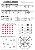 X5 Multiplication Mastery