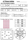 X7 Multiplication mastery