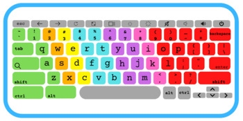 Preview of XL Chromebook Keyboard Banner