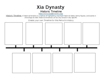 xia dynasty timeline
