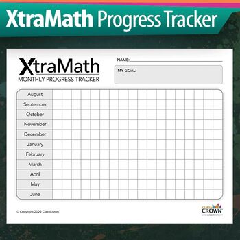 Preview of Xtra Math Data Collection Chart - Progress Tracker August - June