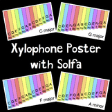 Xylophone Poster - Visual Guide with Removable Keys
