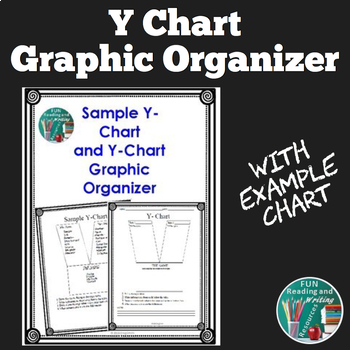 y diagram graphic organizer