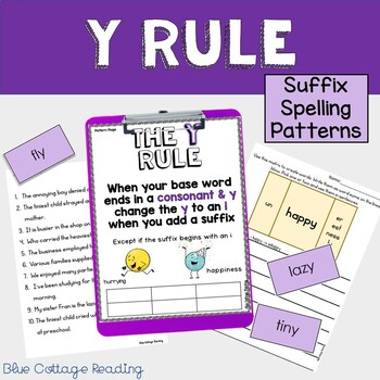 1-1-1 Doubling Rule - Orton Gillingham Spelling Rule Adding Suffixes