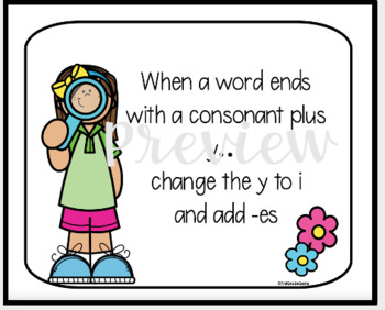 Y Words - Change y to ies or Just Add S? by First Grade Gems | TpT