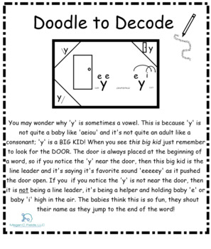 Preview of Y phonics at the beginning and end of words