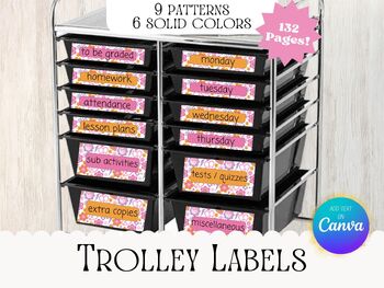 Preview of Y2k Trolley Labels, Bin Labels ,Rainbow Smiley Face Peace Sign Drawer Labels