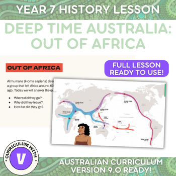 Preview of Y7 Deep Time History Lesson 3: Out of Africa - Australian Curriculum 9.0