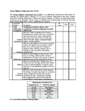 YCAT Report Template