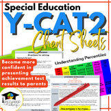 YCAT2 Achievement Test Report Templates and Cheat Sheets |